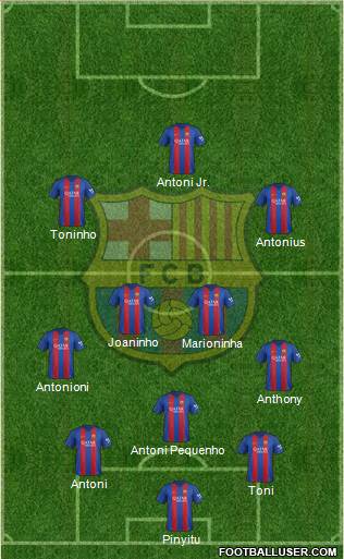 F.C. Barcelona Formation 2017