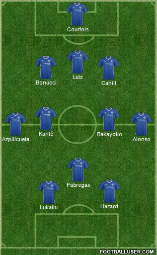 Chelsea Formation 2017