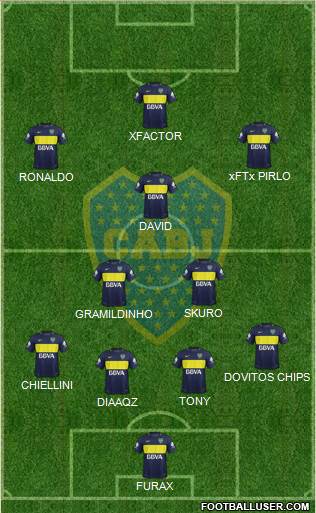 Boca Juniors Formation 2017
