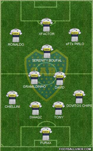 Boca Juniors Formation 2017