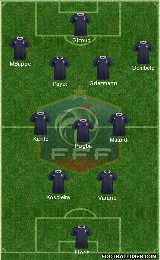 France Formation 2017