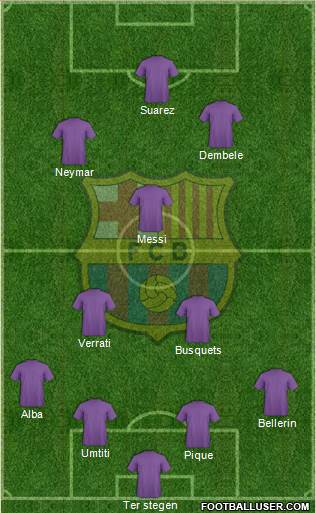 F.C. Barcelona Formation 2017