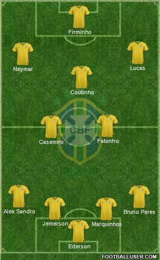Brazil Formation 2017