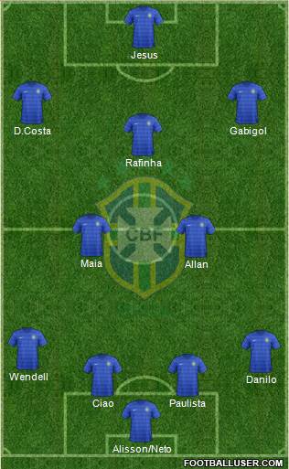 Brazil Formation 2017