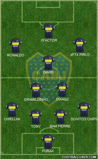 Boca Juniors Formation 2017