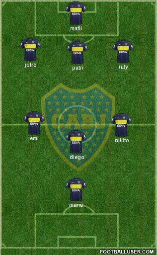 Boca Juniors Formation 2017