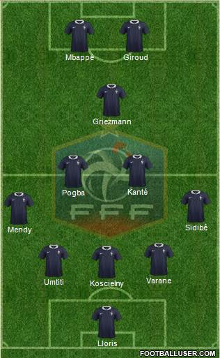 France Formation 2017
