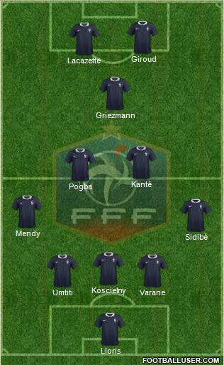 France Formation 2017