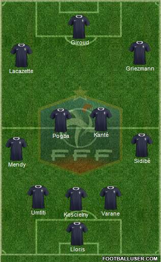 France Formation 2017