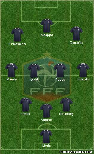 France Formation 2017