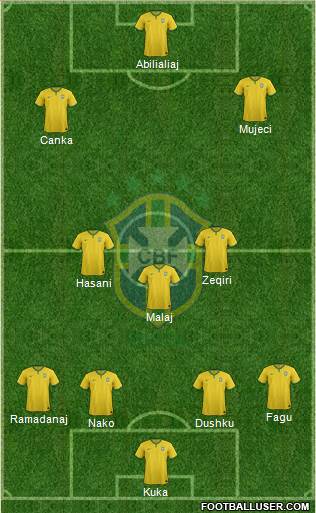 Brazil Formation 2017
