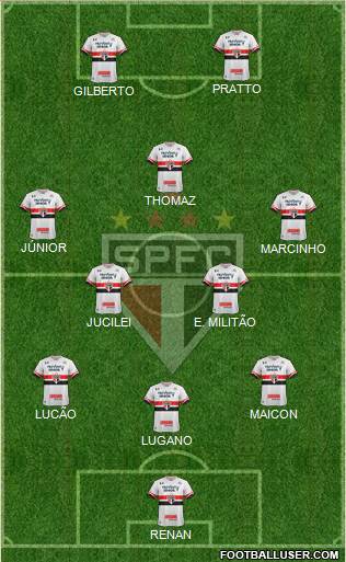 São Paulo FC Formation 2017