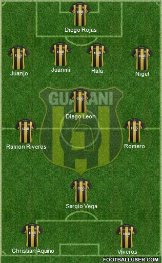 C Guaraní Formation 2017