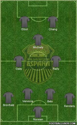 Real CD España Formation 2017