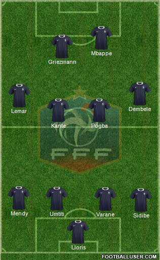 France Formation 2017