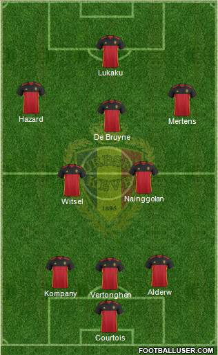 Belgium Formation 2017
