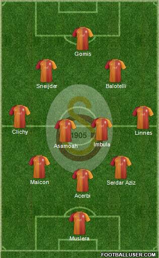 Galatasaray SK Formation 2017