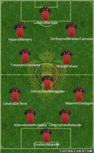 Belgium Formation 2017