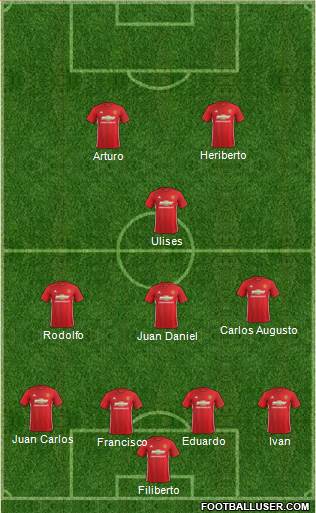 Manchester United Formation 2017