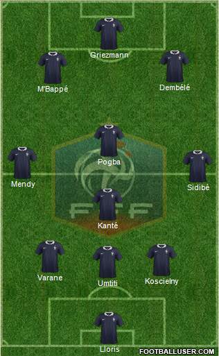 France Formation 2017