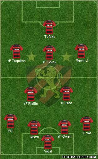 Sport C Recife Formation 2017