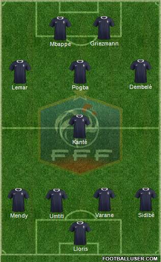 France Formation 2017