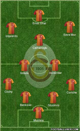Galatasaray SK Formation 2017