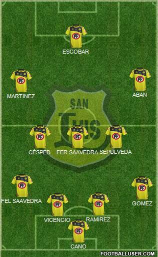 CD San Luis S.A.D.P. Formation 2017