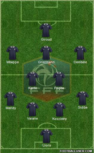 France Formation 2017