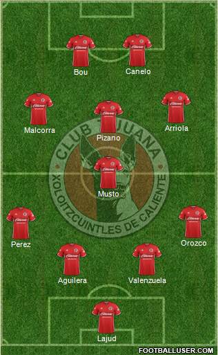 Xoloitzcuintles de Tijuana Formation 2017