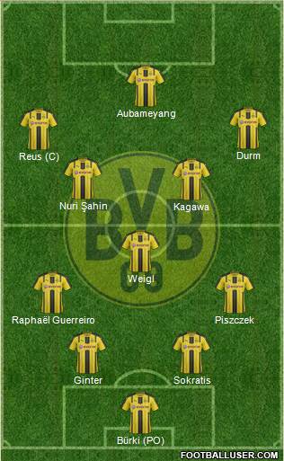 Borussia Dortmund Formation 2017