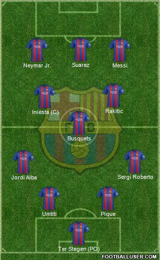 F.C. Barcelona Formation 2017