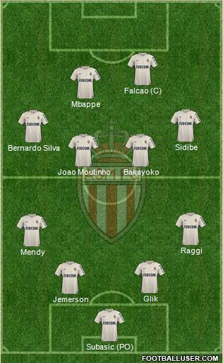 AS Monaco FC Formation 2017
