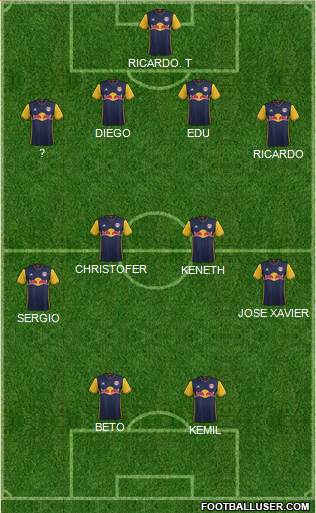 New York Red Bulls Formation 2017