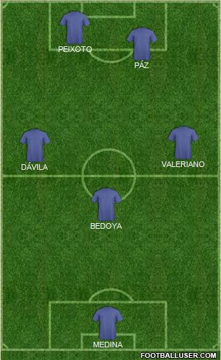 C Deportivo Comercio Formation 2017