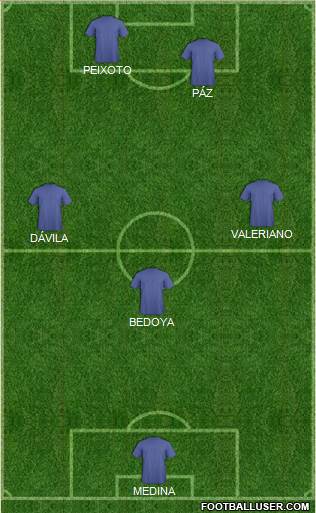 C Deportivo Comercio 4-2-4 football formation