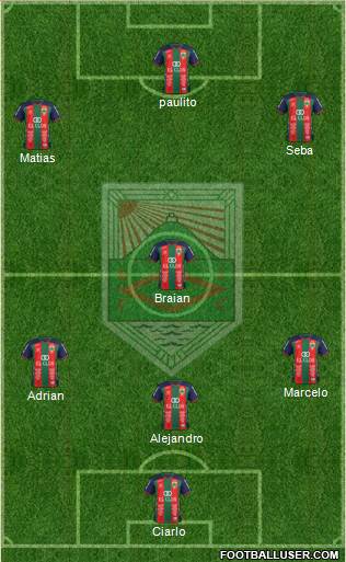 Rampla Juniors Fútbol Club Formation 2017