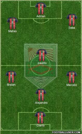 Rampla Juniors Fútbol Club Formation 2017