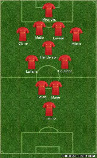 Liverpool Formation 2017