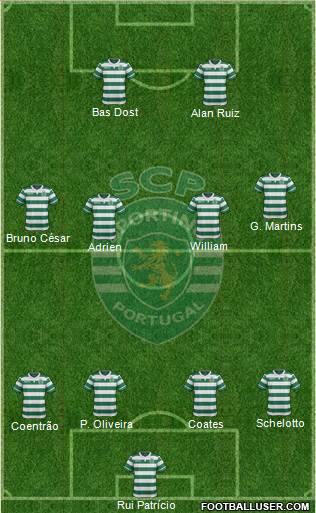 Sporting Clube de Portugal - SAD Formation 2017
