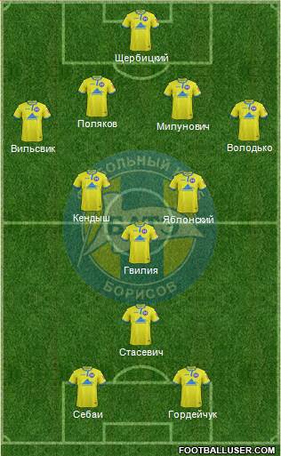 BATE Borisov Formation 2017