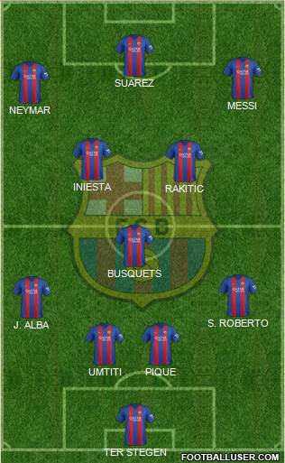 F.C. Barcelona Formation 2017