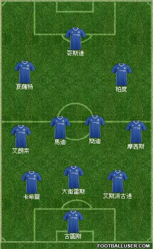 Chelsea Formation 2017