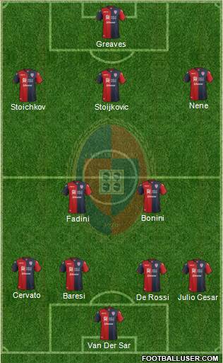 Cagliari Formation 2017