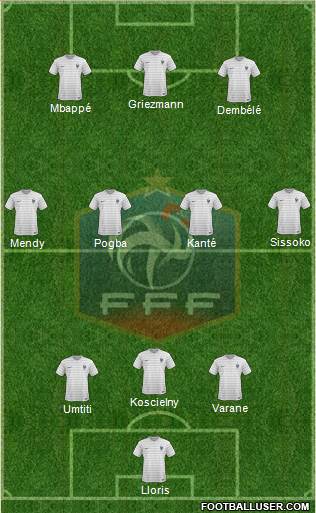 France Formation 2017