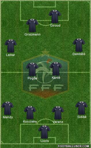France Formation 2017