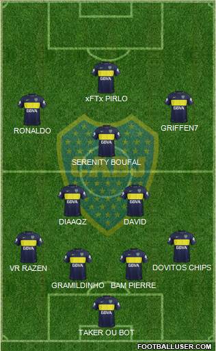 Boca Juniors Formation 2017