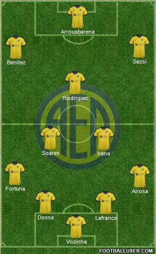 AE Limassol Formation 2017