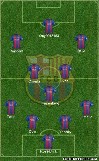 F.C. Barcelona Formation 2017