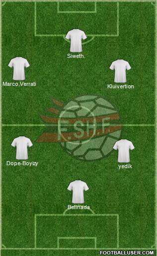 Albania Formation 2017